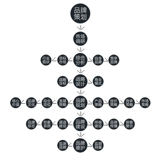 1570413970733261.png QQ瀏覽器截圖20191007100534.png