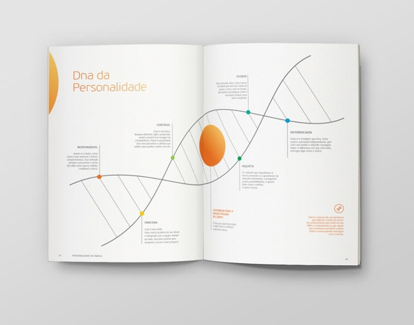 農(nóng)業(yè)科研產(chǎn)品宣傳畫冊(cè)設(shè)計(jì)